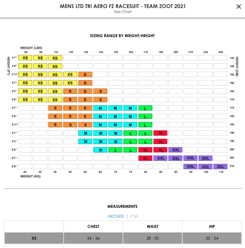 Felt Bicycles Felt Triathlon Aero FZ Racesuit Women's 8 Felt Bicycles Felt Triathlon Aero FZ Racesuit Women's